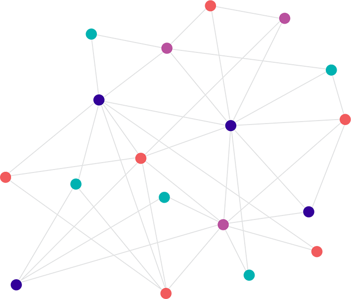 Dots connected through a network of edges.